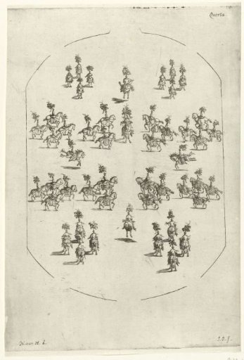 Cavalry formations (Fourth)