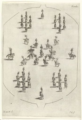 Cavalry formations (Second)
