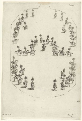 Cavalry formations (Eighth)