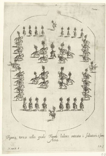Cavalry formations (Third)