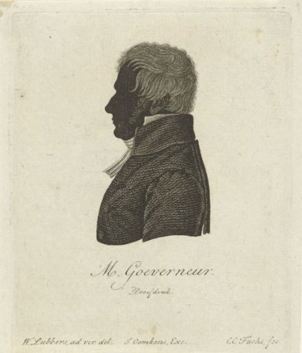 Silhouette portrait of Matth. Gouverneur