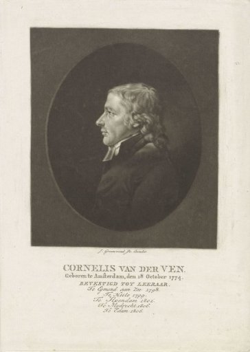 Portrait of the clergyman Cornelis van der Ven, in profile