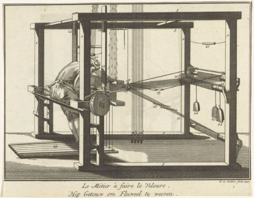 Man at a Loom