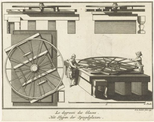 Two Men at a Machine for Grinding Mirrors