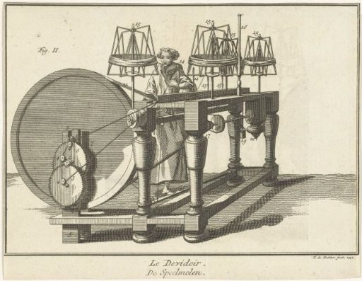 Woman at a Spinning Wheel