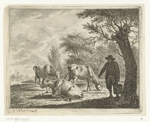 Pastoral Landscape with a Man with a Bucket by Three Cows