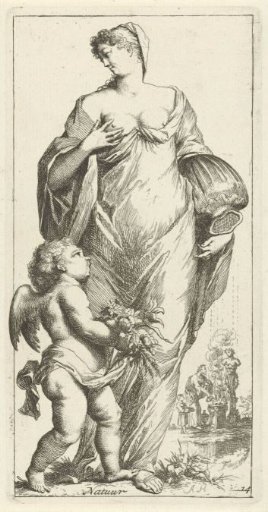 Personification of Nature