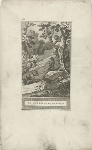 Monkeys and Bears