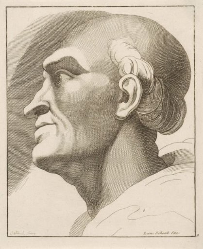 Study of a male head with tonsure