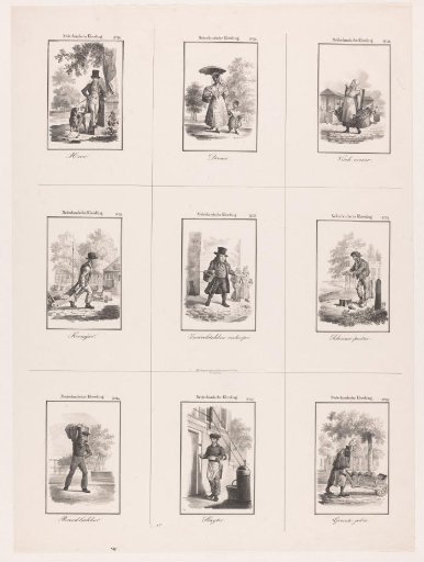 Costumes of the Dutch Citizens
