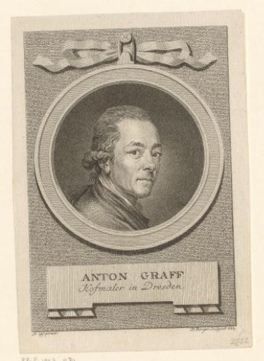 Portrait of Anton Graff