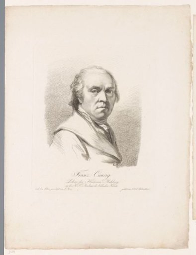 Portrait of Franz Caucig