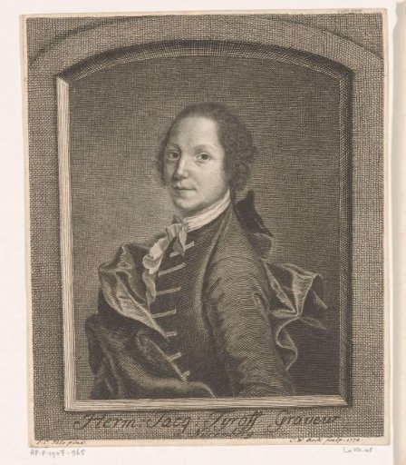 Portrait of Hermann Jakob Tyroff