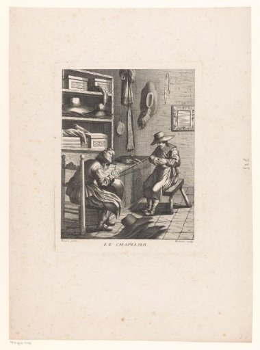 Hatmakers