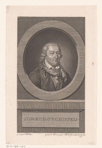 Portrait of Johann Rudolf Tschiffeli