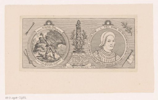 Allegory on William Tell