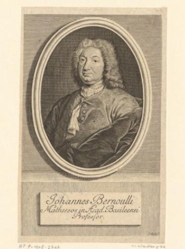 Portrait of Johann Bernoulli