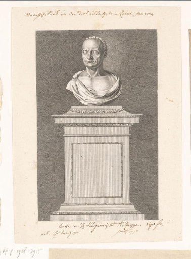 Bust of Johann Heinrich Heidegger