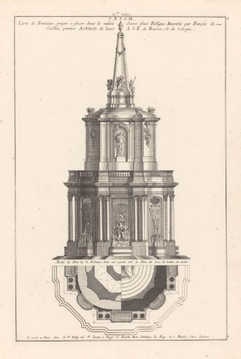Fountain with Neptune