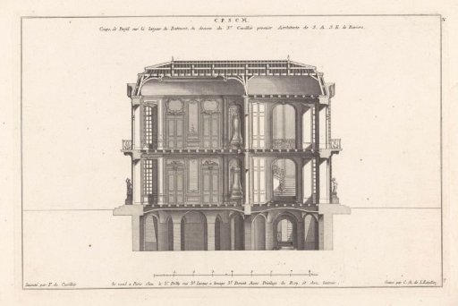 Cross-section of a country house