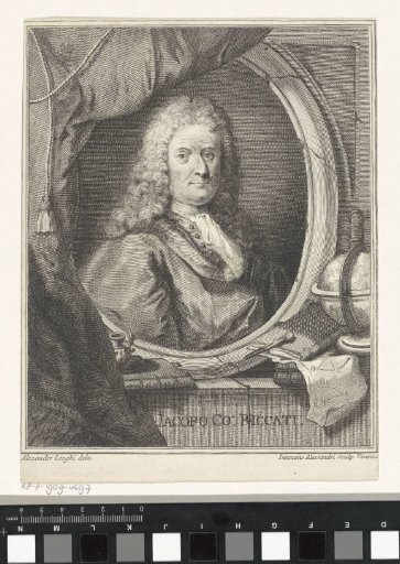 Portrait of the Mathematician Jacopo Francesco Riccati