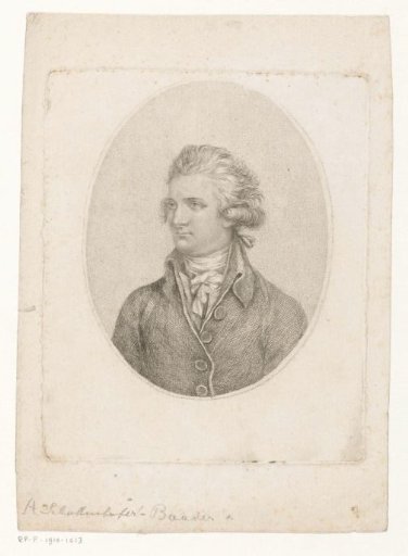 Portrait of John Fitzgibbon