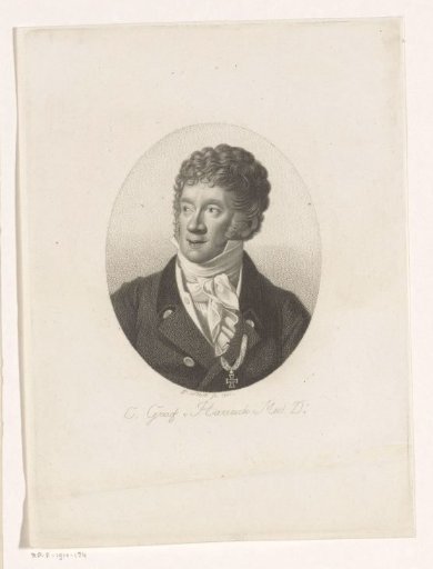 Portrait of Karl Borromäus, Count von Harrach