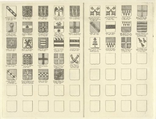 Names and arms in the principality of Guelders and the county of Zutphen, sheet middle right