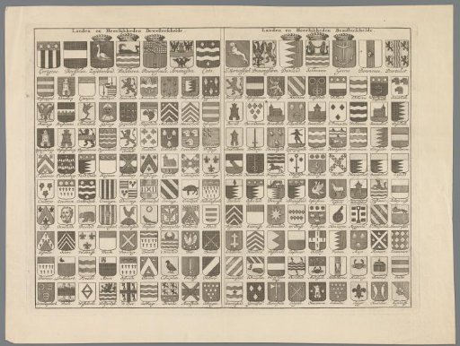 Coat of arms map with names and arms of noble families in Zeeland