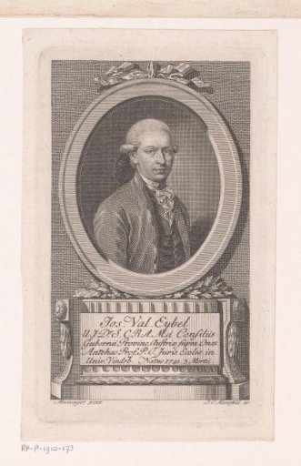 Portrait of Josef Valentin Sebastian Eybel