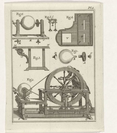 Natural Philosophy Instruments