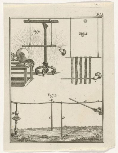 Natural Philosophy Instruments