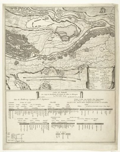 Plan of the Allied Camp and Battle Order at Augsburg, 1704