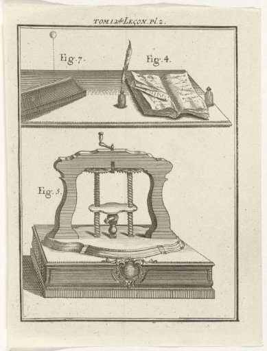 Objects for Natural Philosophy Research