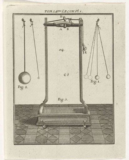 Scientific instruments