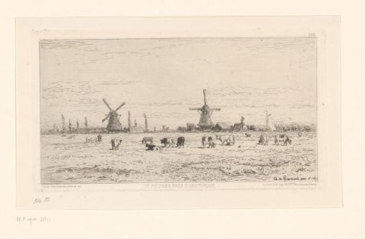 A polder near Amsterdam