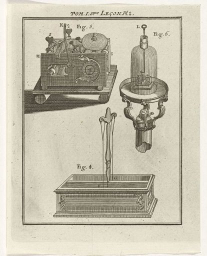 Scientific instruments
