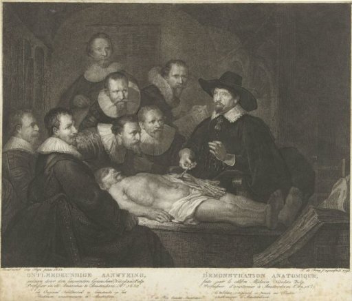 The Anatomy Lesson of Dr. Nicolaes Tulp