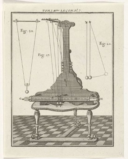 Scientific instrument and models