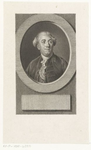 Portrait of Jacques Necker
