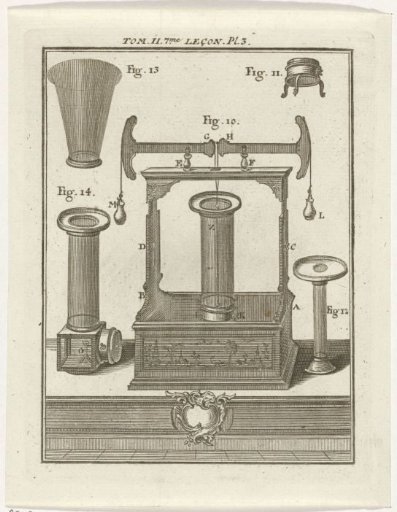 Scientific instruments