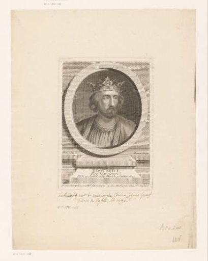 Portrait of Henry VIII, King of England and Ireland