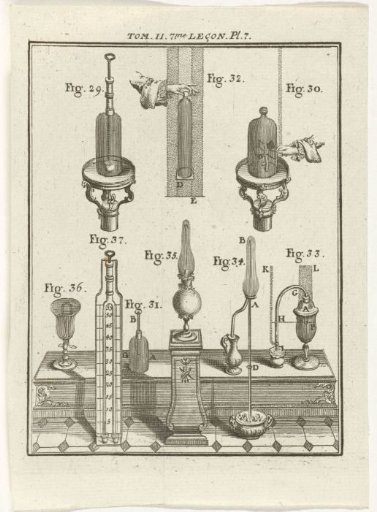 Scientific instruments