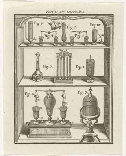 Scientific instruments
