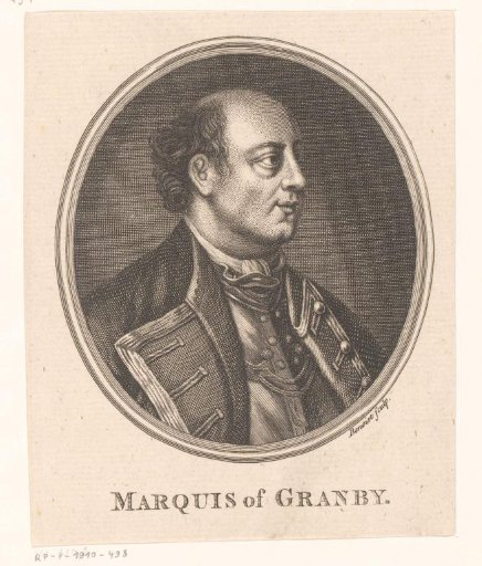 Portrait of John Manners, Marquess of Granby