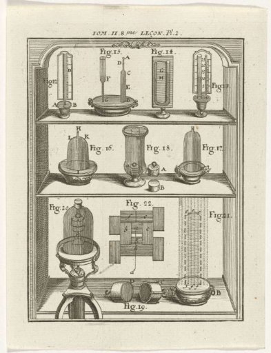 Scientific instruments