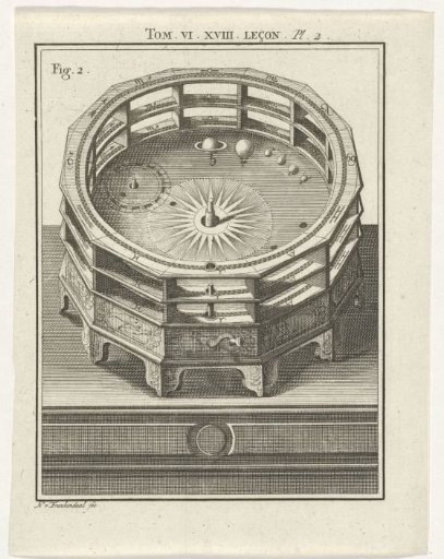 Planetarium