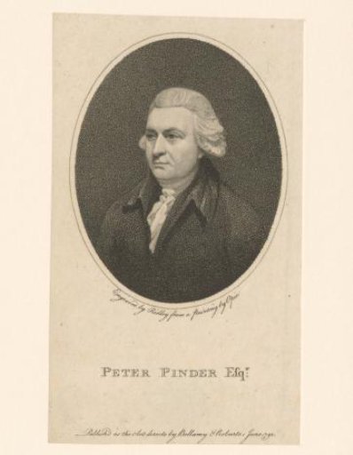 Portrait of John Wolcott Esq.