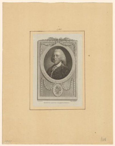 Portrait of Alexander Russell