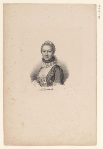 Portrait of Émilie du Châtelet